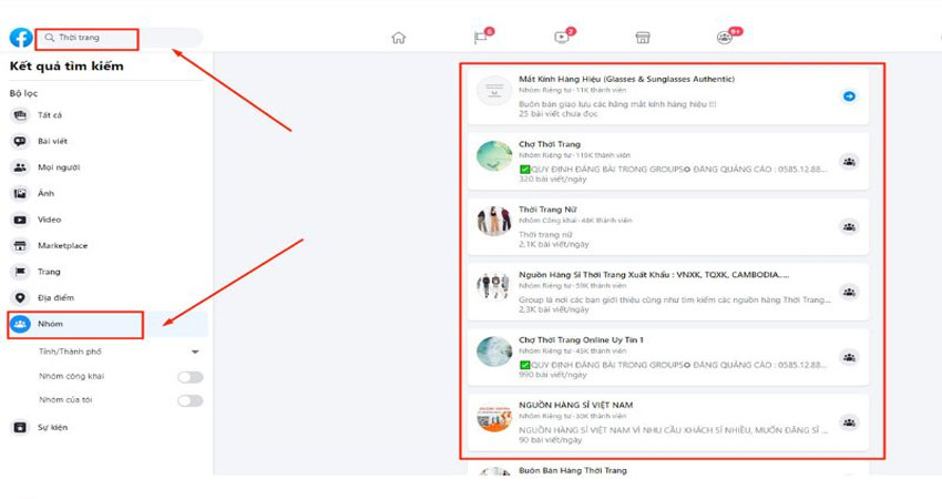Facebook Ads performance chart